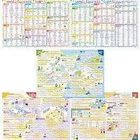 Amazon | お風呂の学校 セット価格 中学3年間の数学／元素周期表 お